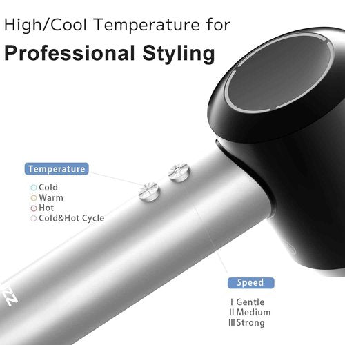 PLUZZ Pro Professional Hair Dryer with 3M Power Cord, 140,000 RPM Brushless Motor High-Speed, 500M Negative Ions, Quiet & Lightweight, Diffuser & Holders Attachments – Salon/Home Use