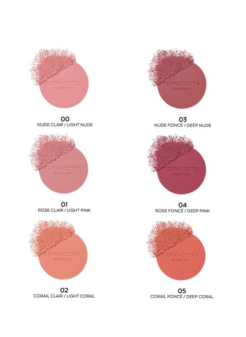 Terracotta Blush The Natural Healthy Glow Powder - 02 Light Coral by Guerlain for Women - 0.17 oz Blush