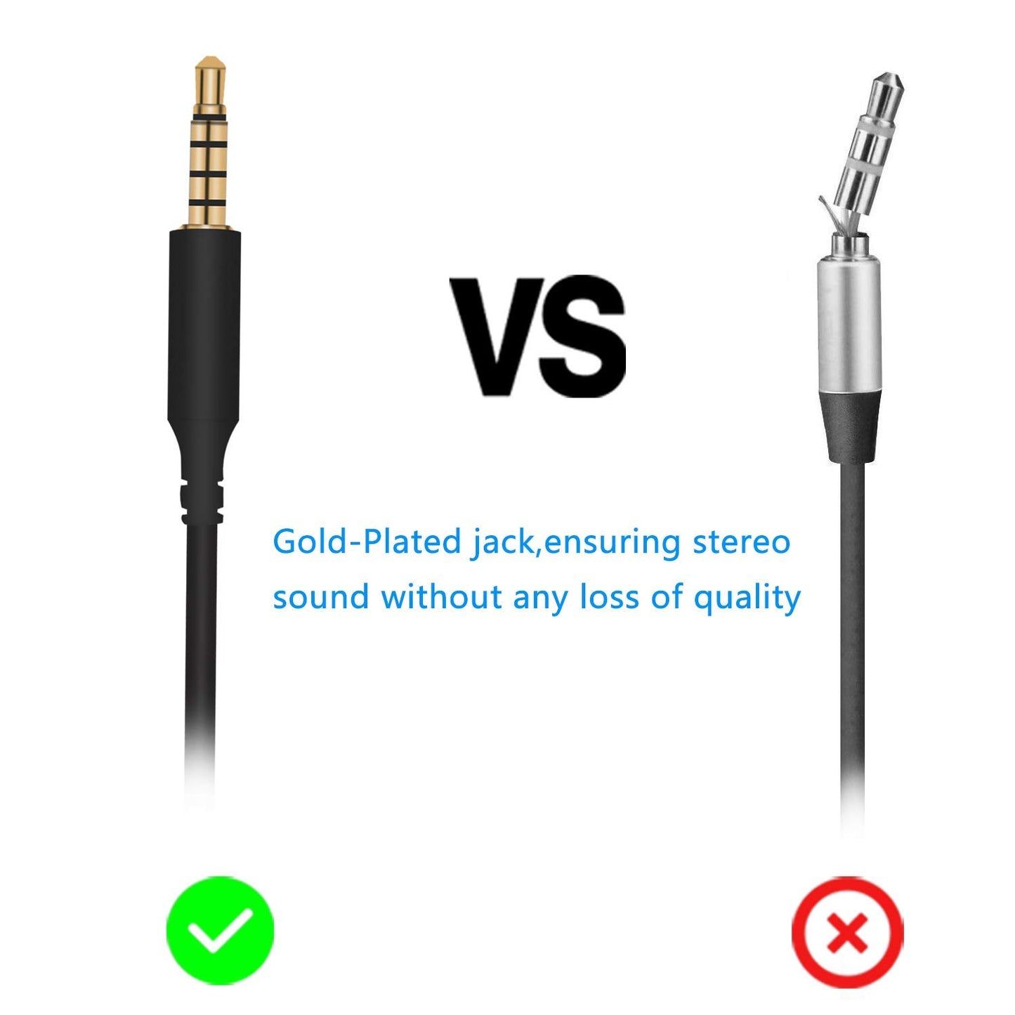 Alitutumao Replacement Astro A40 Cable A10 Cord Compatible with Astro A10 A40 Gaming Headset Audio Talkback Chat Cable to PS4 PC Gaming MixAmp (No Mute and Volume Controls)