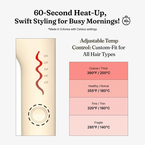 VODANA Professional Triple Flow Ceramic Hair Waver - Easy Beach Waves with Embedded Double Barrel Wave Iron. Experience Instant Heat, Long-Lasting Performance, and Quick Heat Up. (1.25 inch, Brown)