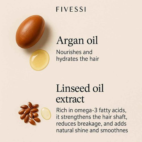 Fivessi Lolipop Revitalizing Argan Hair Oil Serum: Hydrating Formula to Smooth Frizz and Boost Shine, Infused with Argan Oil and Linseed Extract - Suitable For All Hair Types 50ml