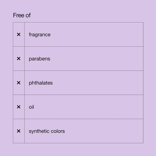 Clinique Smart Clinical Repair Wrinkle Correcting Anti Aging Face Cream With Hyaluronic Acid + Peptides For All Skin Types | Hydrating, 1.7 Fl Oz