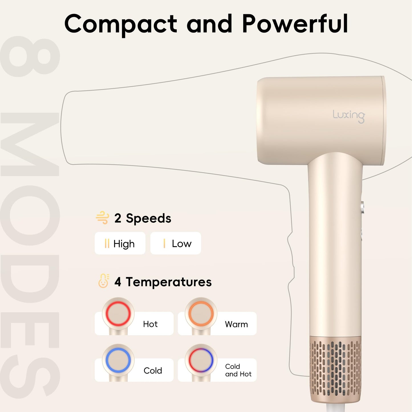 Hair Dryer, TurboLux 200 Million Negative Ionic 1500W High-Speed Blow Dryer for Fast Drying with Diffusers, Lightweight, Low-Noise Hair Dryer for Women with 110000 RPM Brushless Motor (Cream)