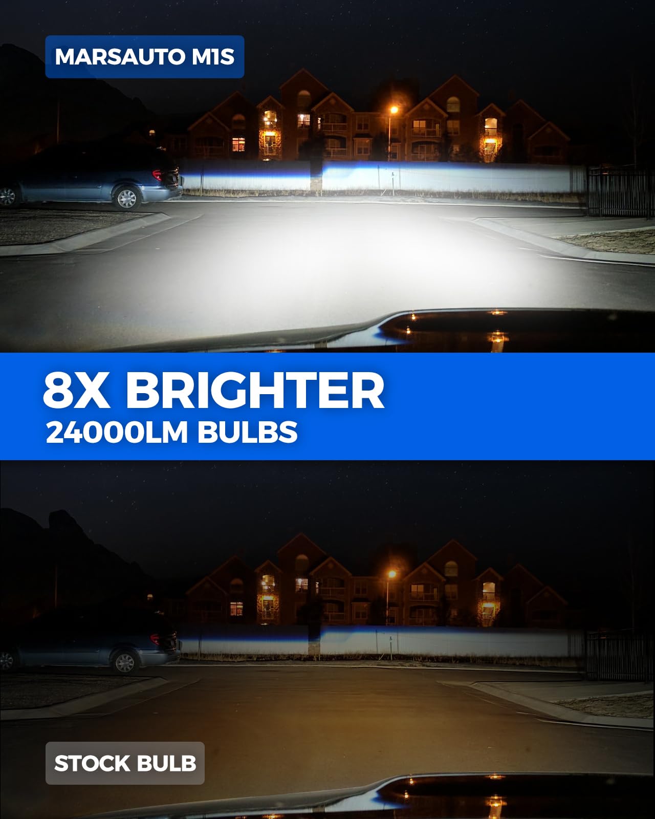 Marsauto M1S H11/H8/H9 Bulbs or H11 Fog, 30000LM Super Bright, Real 1:1 Design H11 Fog Light, No Fan No Noise H9 Bulb, 6000K Cool White H8 Light, 3min Plug and Play, IP68, Pack of 2