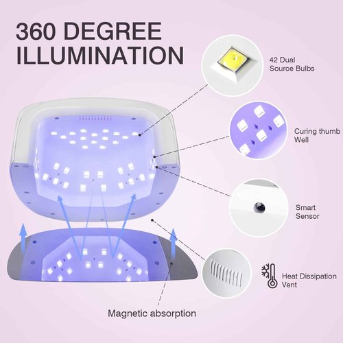 NailFace Rechargeable UV LED Nail Lamp, 96W Cordless Nail Dryer Wireless UV Gel Nail Polish Curing Light with 42 Beads LCD Smart Sensor 4 Timer Settings