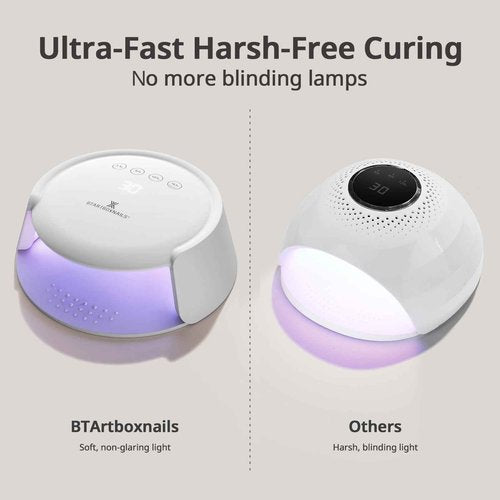 BTArtboxnails XCuringPRO Nail Lamp - Globally Certified Nail Dryer, Ecostead UV LED Beads Instant Cure Nail Light with 4 Timer, Smart Sensor, LCD Display for Curing Gel Nail Polish