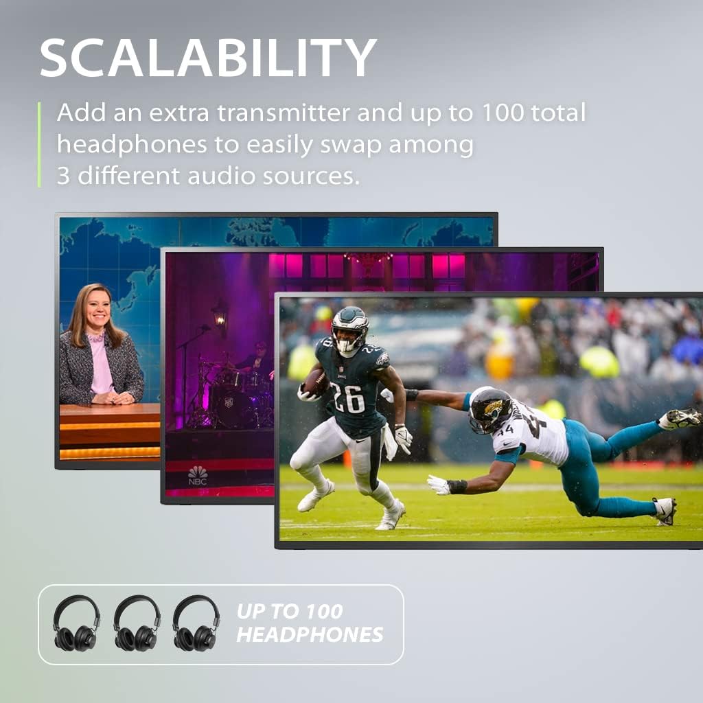Avantree Shift - Wireless TV Multiple Headphones Pack, Ideal for Watching 2 or More TVs, with Cross-Compatibility, Pass-Through, Long Range, Scalable to 3 Transmitters and 100 Headphones