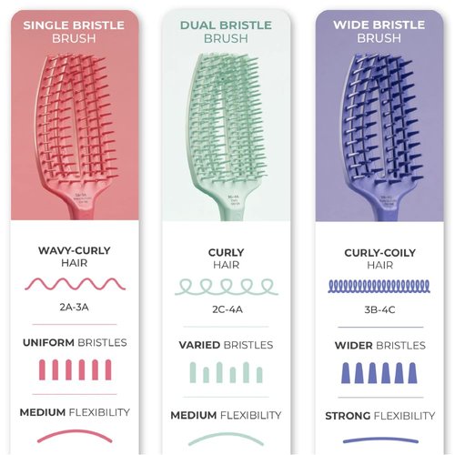 Olivia Garden CurlyHair 4-Piece Box Set (CH-DB, CH-SB, CH-WB, CH-PC) in Recycled PET Box