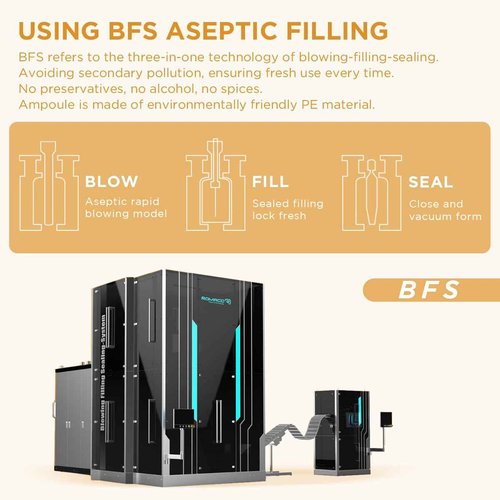 BACHERI Skin Firming Serum with Acetyl Hexapeptide-8, Hexapeptide-9, Carnosine - Moisturizing, Hydrating and Antioxidant for Fine Lines, 30 Pcs/Box Ampoules