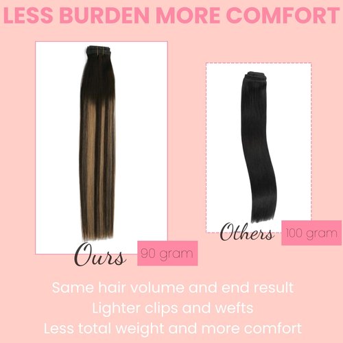 FUOTONBUTY Clip in Extensions Real Human Hair 7pcs, Natural and Seamless 90g (Ombre Dark Brown to Chestnut Brown, 18 inch)