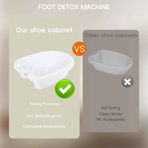 FAHKNS Ionic Foot Bath Detox Machine - Professional Foot Detox Spa，Home Portable Foot Detox Machine with 2 Arrays，50 Foot Soaking Bags，1 Small Spoon，Improve Sleep/Relieve Stress/Detox Cleanse