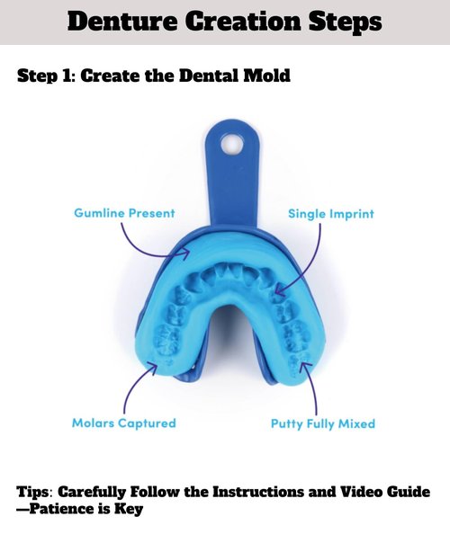 DIY Oral Care Kit at Home: Fully Customizable with 2 Complete Sets, Comes with 2 Complete Upgraded Sets