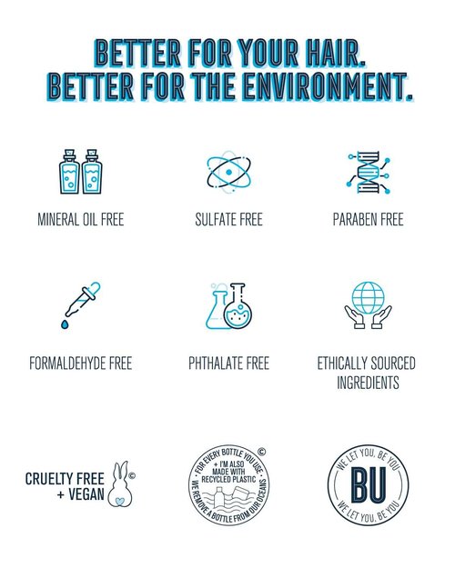 BoldPlex Complete Collection for Dry, Damaged Hair - Bond Restore Treatment, Shampoo & Conditioner, Hair Serum, and Oil - Repair, Condition, Hydrate, Protect