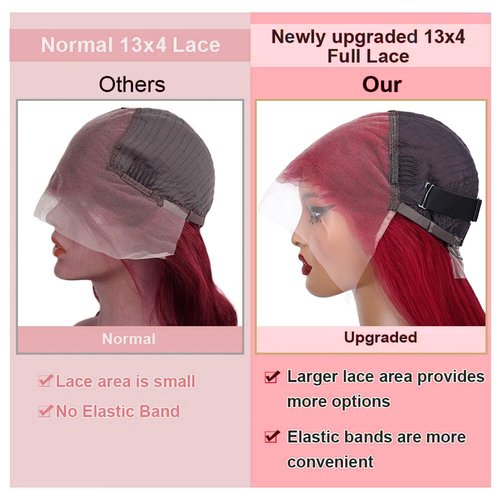 SOSATISFY 99J Burgundy Lace Front Wigs Human Hair 200 Density 13x4 Full Lace Body Wave Wig HD Transparent Lace Red and Wine Wigs for Women Pre Plucked with Baby Hair 22 Inch