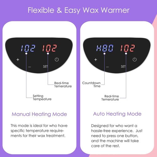 Wahzzi Paraffin Wax Machine for Hands and Feet - Paraffin Bath for Hand and Foot Therapy & Arthritis - Quick Heating 4000ml Paraffin Wax Warmer Kit with Wax Refills