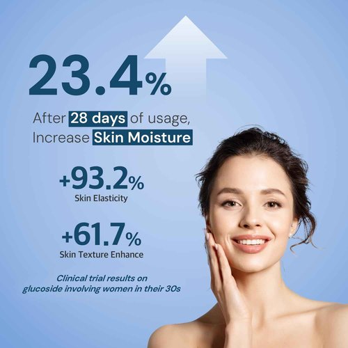 A MAR DA 24/7 Revival Toner 500ml (16.9 fl.oz.) Hydrating & Calming Facial Toner for Sensitive Skin, pH-Balancing, Deep Hydration with Centella Asiatica, Glycoin, Glacier Water