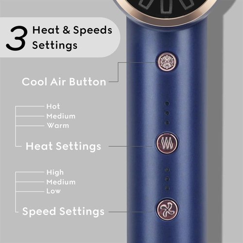 Diffuser Hair Dryer, IG INGLAM Professional Blow Dryer 110,000 RPM High Speed Brushless Motor Negative Ion Low Noise,3 Heat Settings & 3 Speed & Cold Settings, Compact Salon Ionic Hair Dryer