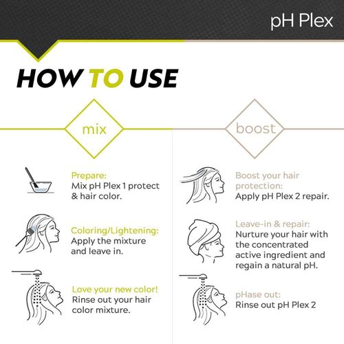 LIW pH Plex Steps 1&2 Protect & Repair Hair Care Treatment - Use with Home Hair Color & Bleach Products - Salon Quality Professional Results at Home - Value Pack (10 Sachets of Steps 1 & 2)