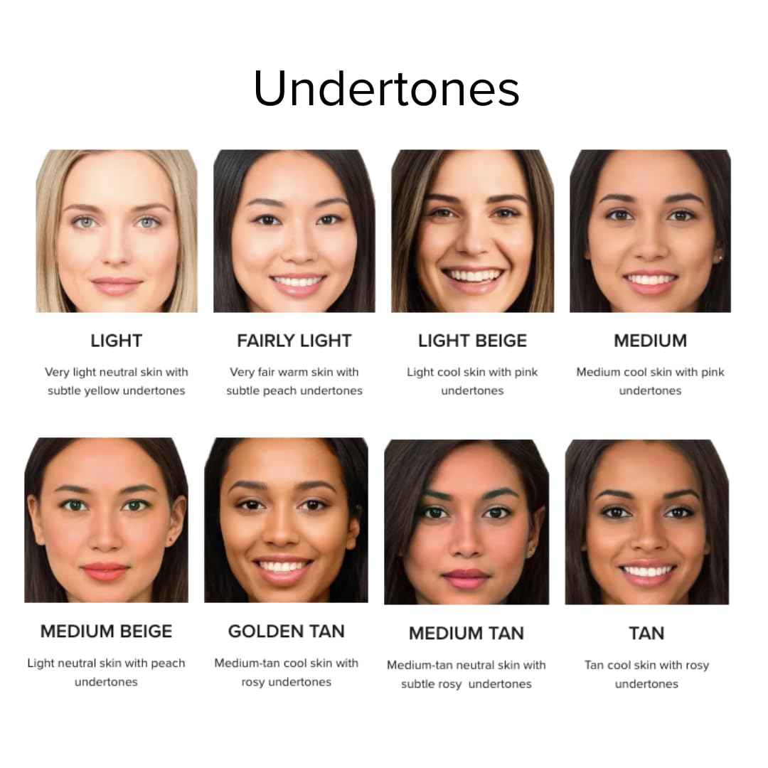 PRIORI Skincare Mineral Foundation, Natural Loose Make Up Powder, Sunscreen Protection, Advanced Skin Correction, Recommended for Sensitive Complexion (Medium 10, 7 Grams)