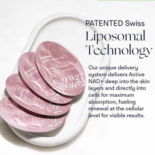 Intuisse - Active NAD+ Collagen Eye Mask - 5% Pharma-Grade NAD+ Advanced Liposomal Formulation - Smoothing & Depuffing Patches - Peptide-Enhanced Undereye Treatment (0.44 fl oz)