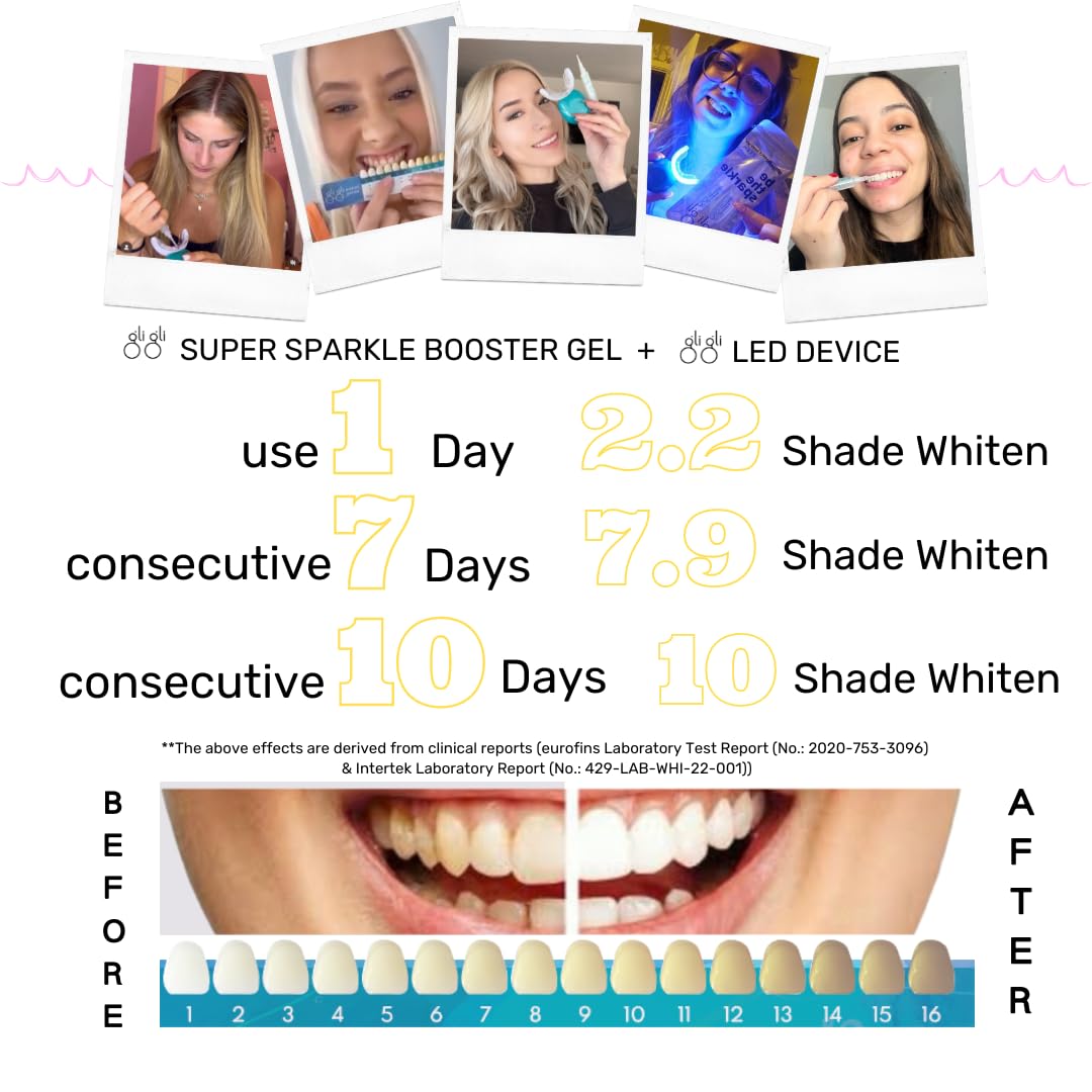 gli gli Super Sparkle Booster Teeth Whitening Kit - 2 x 5ml Hydrogen Peroxide 6% Whitening Gel Syringes - Includes Rechargeable LED Whitening Device & Remineralization Pen - 10 to 15 Days Treatment