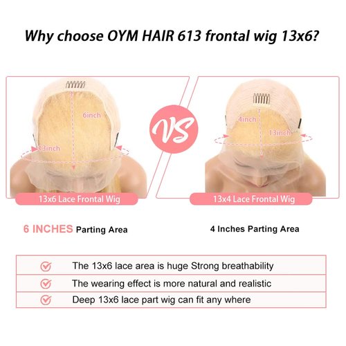 613 Lace Front Wig Human Hair 13x6 Transparent Straight Blonde Lace Front Wigs Human Hair 180% Density Guleless Wigs Human Hair Pre Plucked 613 HD Lace Frontal Wigs For Women 28inch