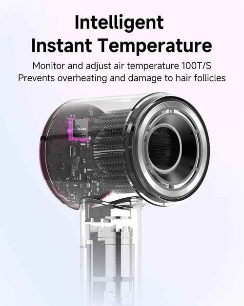 PLUZZ Ionic Hair Dryer with Diffuser, Professional High-Speed Blow Dryer for Women & Men, 110,000 RPM Brushless Motor Fast Drying & Low Noise, Thermo-Control, Lightweight & Compact for Home and Travel