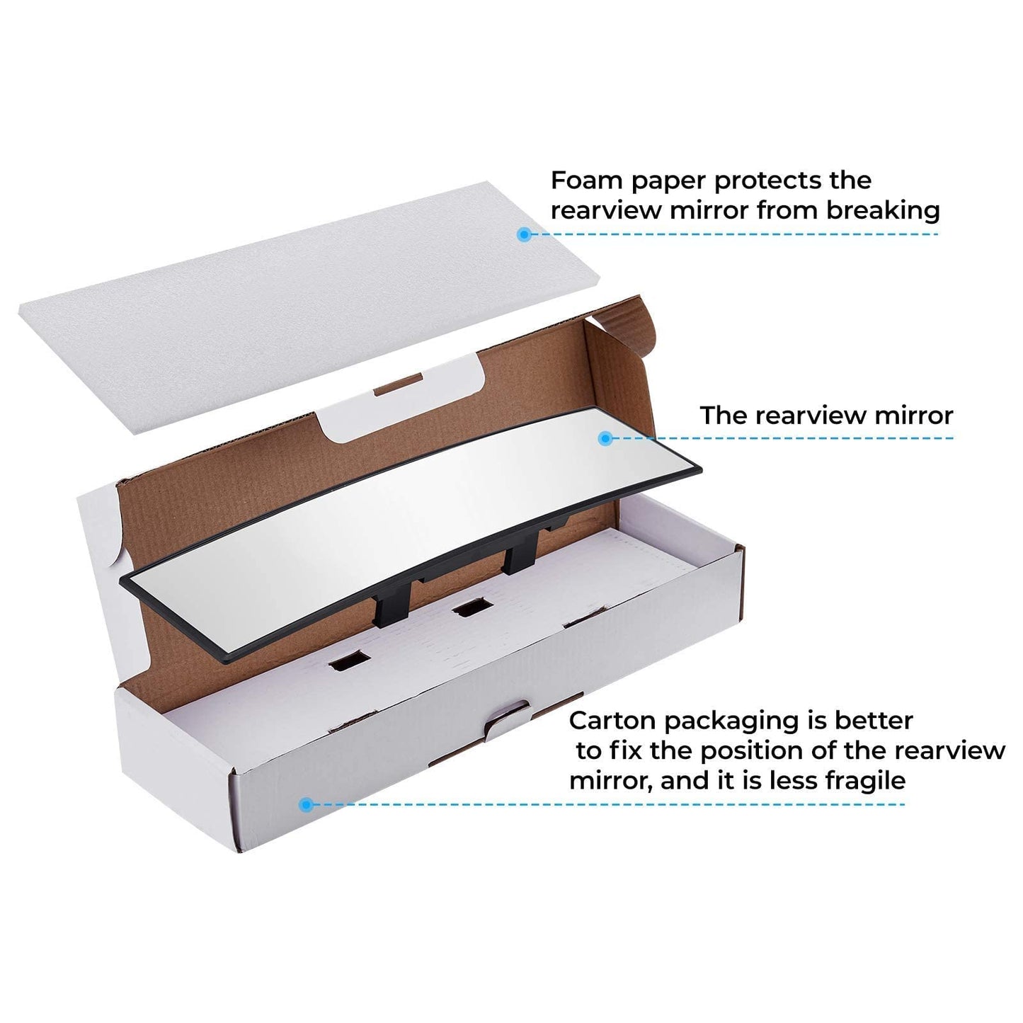 JOYTUTUS Rear View Mirror, Universal 11.81 Inch 2 Pack Panoramic Convex Rearview Mirror, Interior Clip-on Wide Angle Rear View to Reduce Blind Spot Effectively for Car SUV Trucks - Clear