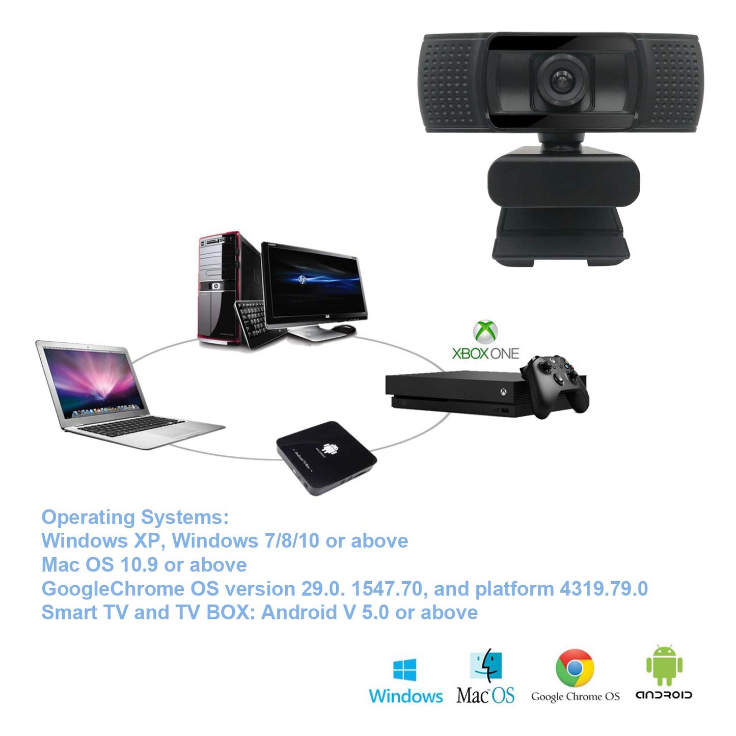 Anivia 1080p HD Fixed Focus Webcam, USB Camera with Microphone Free Cover Slide, Mini Plug and Play Video Calling Computer Camera, Built-in Mic, Flexible Rotatable Clip(The Tripod not Included)