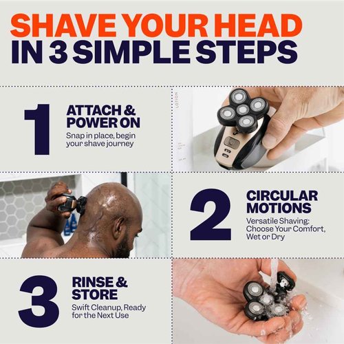Freebird FlexSeries™ Shaver and Two Blade Refills - Fast, Smooth, Water-Resistant Electric Head Shaver with 5 Flexible Blades, USB Rechargeable, Ideal for Bald Men and Women