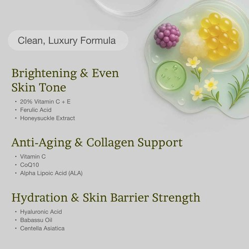 MAXDAHLIA Cell Active Day Serum | 10X Antioxidant Protection | Small-Batch Non-Oxidizing 20% Vitamin C+E Ferulic Acid with Niacinamide & Hyaluronic Acid | Anti-Aging, Brightening, Dark Spot Corrector