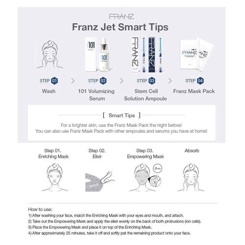 FRANZ Dual Mask Jet 2EA (Mask 25ml x2ea Elixir 3ml x2ea) 'K-beauty'