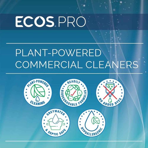 ECOS PRO Hand Soap Refill | Hypoallergenic | Unscented | Readily Biodegradable Formula | With Vitamin E & Antioxidants | Made In The USA | Free and Clear 1 GALLON/ 128 Fl Oz (Pack of 4)