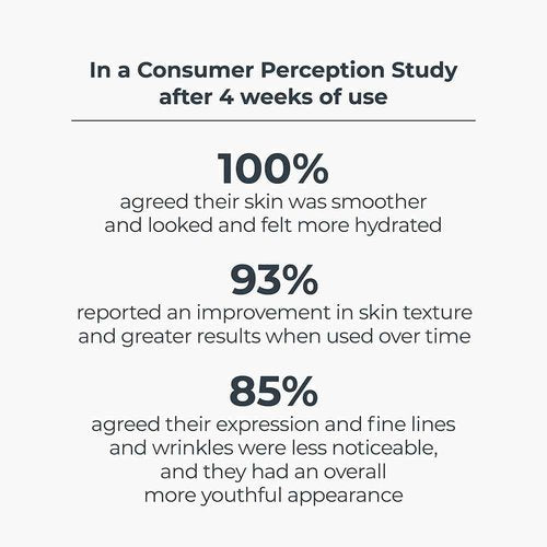 NassifMD Pro Peptide Collagen Serum, Clinical Grade with Premium Ingredients for Hydrated Smooth Skin, Lightweight Fast-Absorbing Anti-Aging Formula for Softer Texture and Healthy Glow, 1 oz