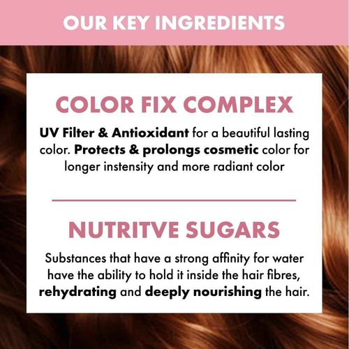 Alfaparf Milano Semi Di Lino Moisture Nutritive Hair Mask - Deep Conditioning Hair Repair Mask for Hydration & Shine - Sulfate, Paraben & Paraffin Free - Professional Quality Hair Care (16.9 oz)