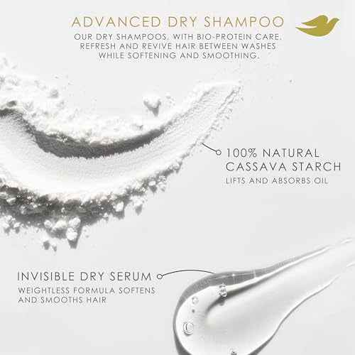 Dove Dry Shampoo Spray, Volume & Fullness, Absorbs Oil to Refresh Hair Without Washing, 5 oz (2-Pack)