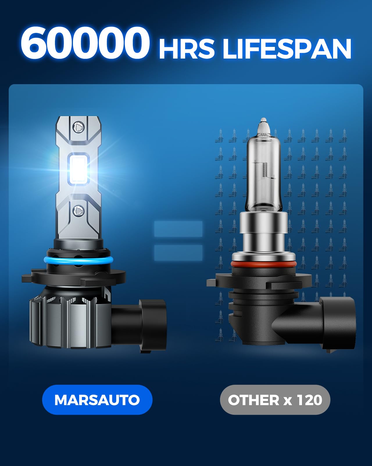 Marsauto M1S HB3/9005 Bulbs or 9005 Fog Light, 30000LM Brighter HB3 Fog Bulbs, Real 1:1 Design, 6000K White, 3min Plug and Play, IP68, Pack of 2