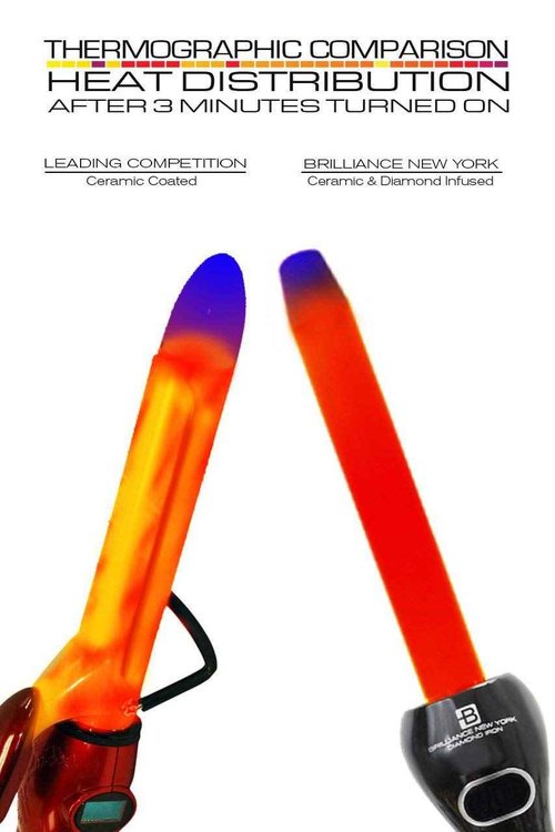 Brilliance New York Pro 1" Flat Iron & Clipless Curling Iron Duo, Black