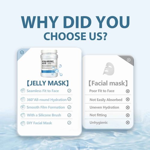 Fokiabin Jelly Mask for Facials Professional Hydrating Deep Cleaning Face Mask Set - 115Fl Oz 5 Treatments (Hyaluronic Acid,Bulgari Rose,24K Gold,VC Essence,Tea tree)