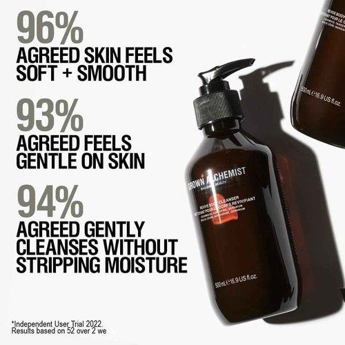 Grown Alchemist Revive Body Cleanser Refill Pouch. Cedarwood, Tangerine, Geranium. Gentle Body Wash. Hydrates & Cleanse Skin, (1L).