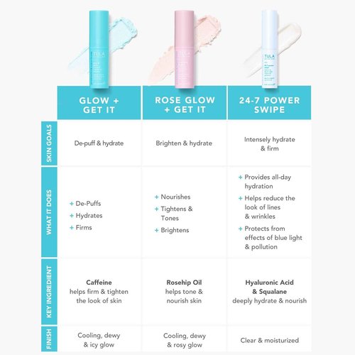 TULA Skin Care Glow & Get It Cooling & Brightening Eye Balm 0.35 oz + Pink 'Spresso Energizing Eye Balm 0.35 oz, 2 Piece Set