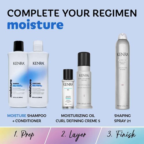 Kenra Professional Moisture Shampoo & Conditioner Set | Boost Hydration | Improve Manageability and Shine | Nourish Dry Hair | Color Safe | Efforless Detangling | Normal to Dry Hair | Liter Duo