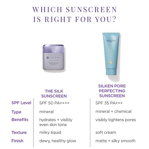 Tatcha Silken Pore Perfecting Sunscreen SPF 35 | Lightweight Sunscreen with Matte Finish and UVA/UVB Protection, 60 ml | 2 oz