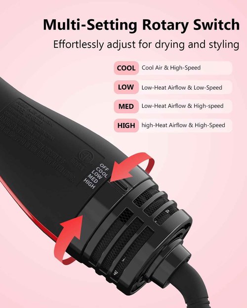 Umeely Plus 2.0 Hair Dryer Brush Blow Dryer Brush in One, 2'' Oval Brush Head Hot Air Brush Styler & Volumizer with Ionic Technology, NTC Smart Temp Control for Smooth, Frizz-Free, Shiny Hair
