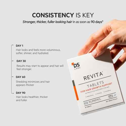 DS Labs Revita Shampoo & Revita Tablets Kit, 205mL & 30 Tablets – Scalp First Cleanse & Daily Supplement for Fuller Looking, Thicker Looking Hair, Sulfate & Silicone Free, For Men & Women