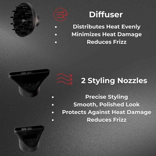 Epiphany Professional Hair Dryer 1875W – Ionic Blow Dryer with Ceramic Tourmaline Technology for Fast Drying, Frizz Control & Shine – Includes Diffuser & 2 Nozzles – Lightweight for All Hair Types