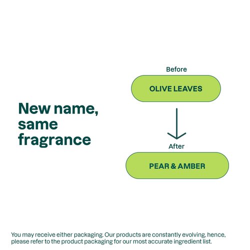 ATTITUDE Hand Cream, EWG Verified, Plant and Mineral-Based, Vegan Personal Care Products, Pear & Amber, 2.5 Fl Oz (Pack of 6)