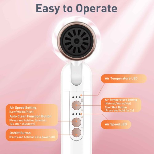 Quico Travel Hair Dryer with Dual Voltage, 120000 RPM Fast Drying Hair Dryers for Women with 500 Million Negative Ions, Thermo-Control Compact Hair Blow Dryer with Cold, 3 Heat & 3 Speed Settings