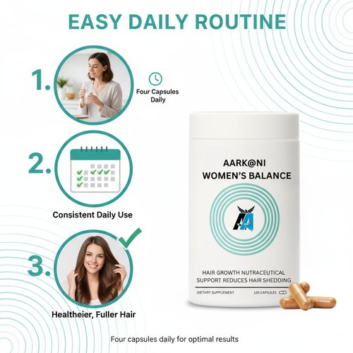 Aarkani Women's Hair Balance Supplements, Hair growth, Ages 45+, Clinically Shown to Enhance Hair Thickness and Scalp Health, Dermatologist Approved – 30 days Supply