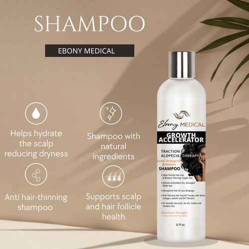 Ebony Medical Hair Regrowth Pack